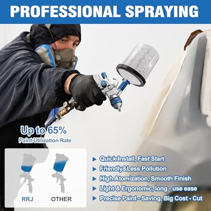 RRJ HVLP SPRAY GUN KIT, 650ML MIXING CUP& 10X DISPOSABLE CUPS AND LIDS, PAINT GUN AUTOMOTIVE WITH 1.4/1.7/2.0/2.5MM NOZZLES, PAINT GUNS FOR HOUSE PAINTING, CAR, FURNITURE, FENCE, DIY - Image 4